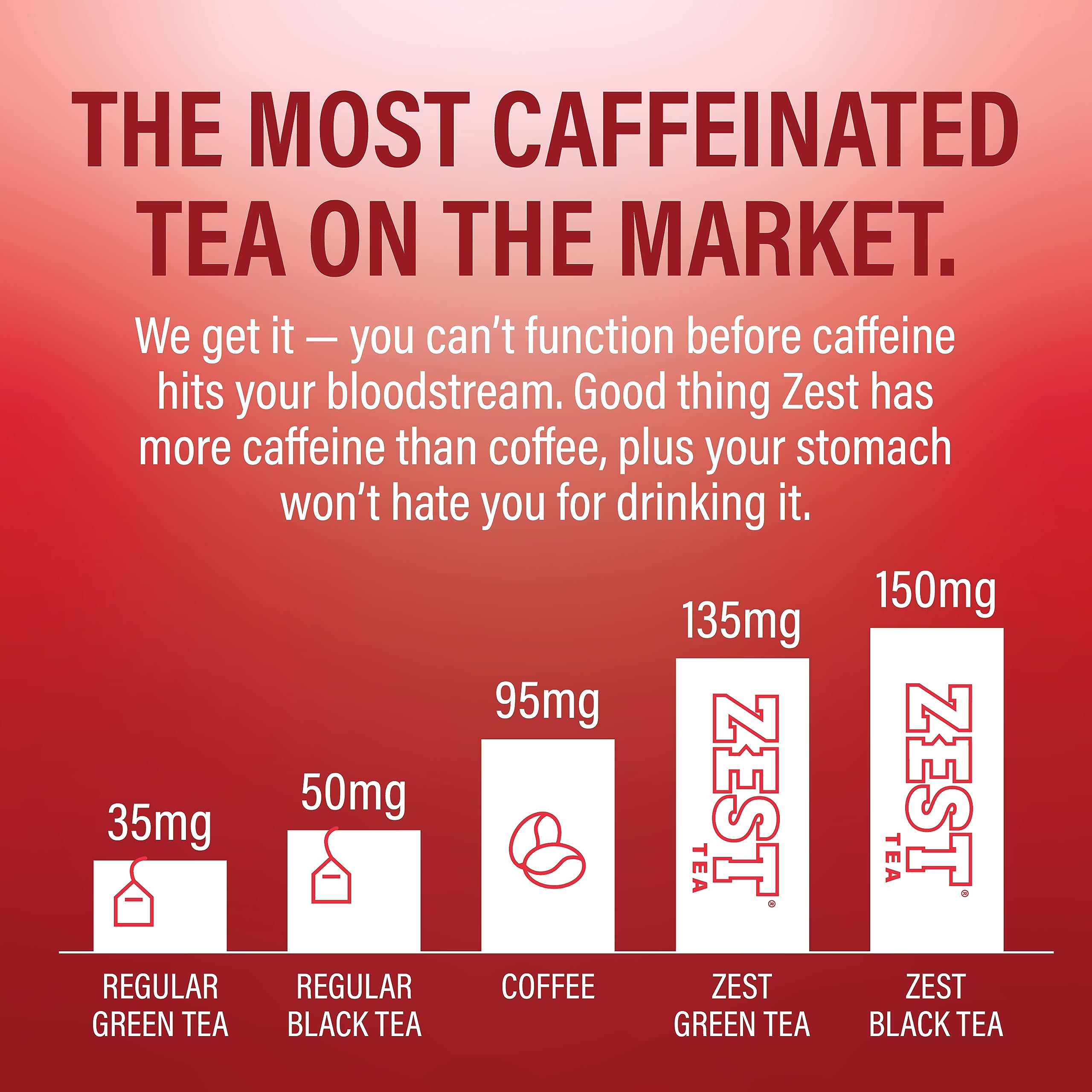 ZEST energy tea in a cozy kitchen scene supporting a busy morning routine