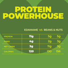 ZEST Delites Edamame Snack Sriracha 48-pack, bold flavor with protein.