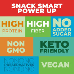 ZEST Delites edamame snack pack offers vegan protein in a convenient format