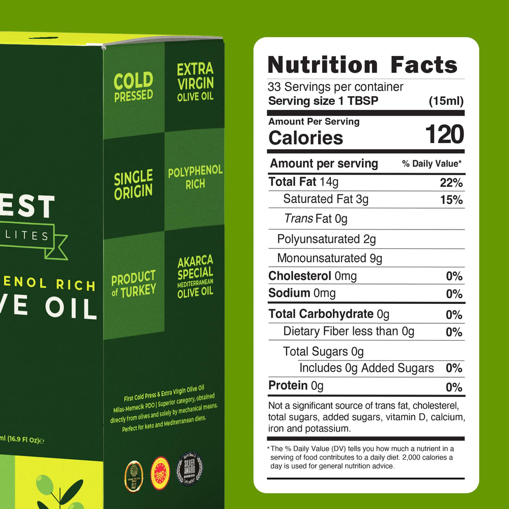 ZEST Delites Olive Oil finishing drizzle preserves aroma and polyphenol richness
