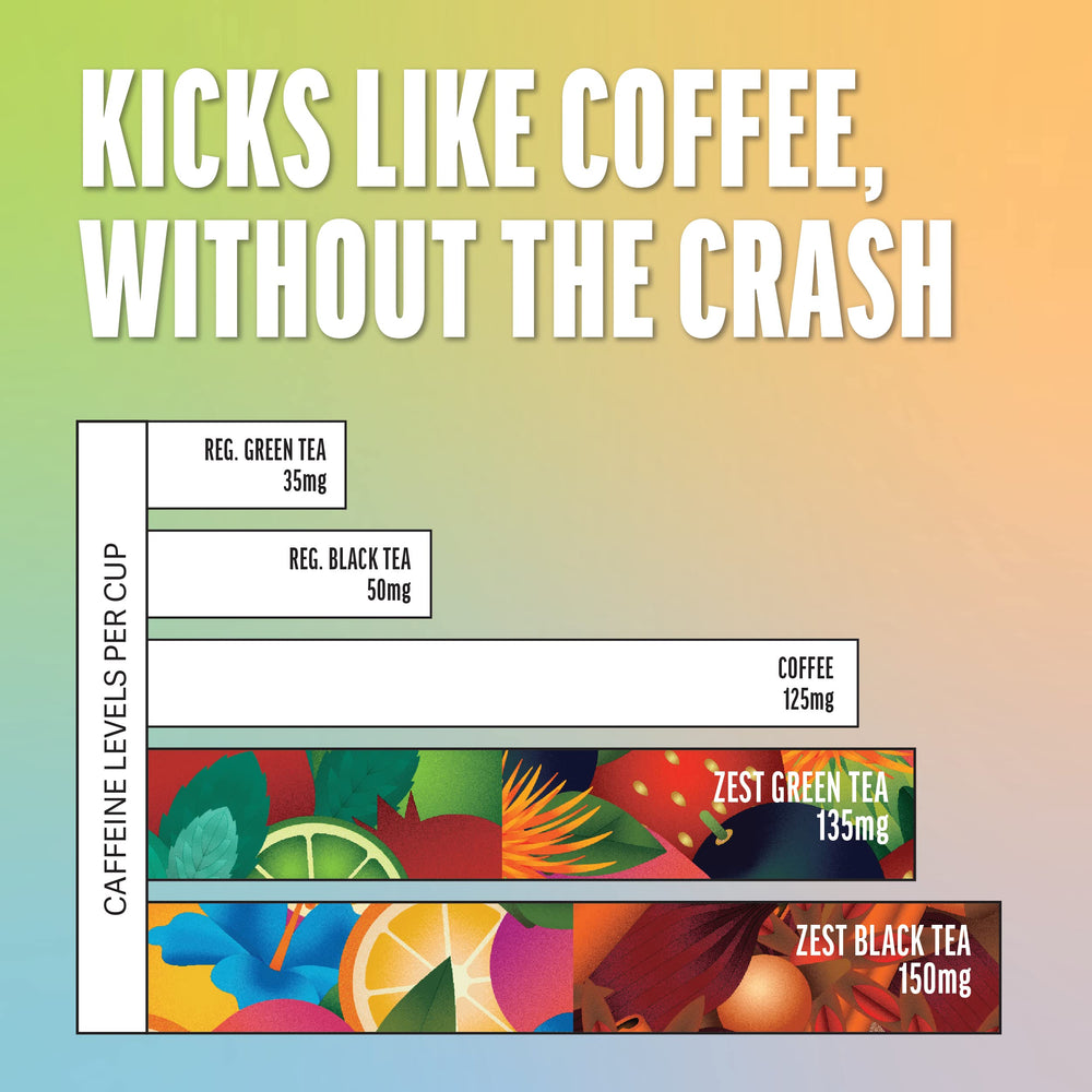 Brew-ready cups from ZEST Energy Tea Assortment for quick energizing moments