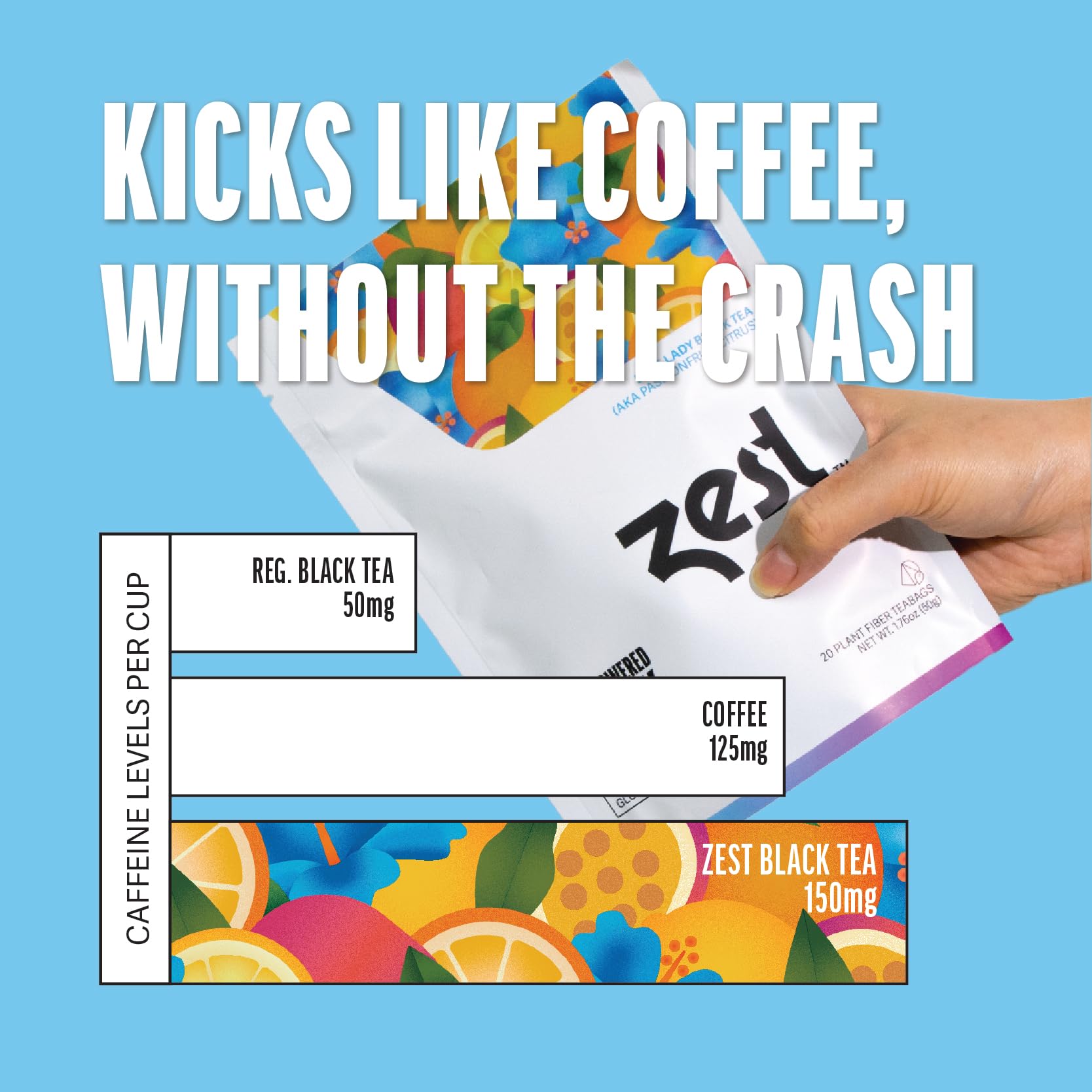 ZEST Blue Lady tea bags steep releasing vibrant aroma for focus
