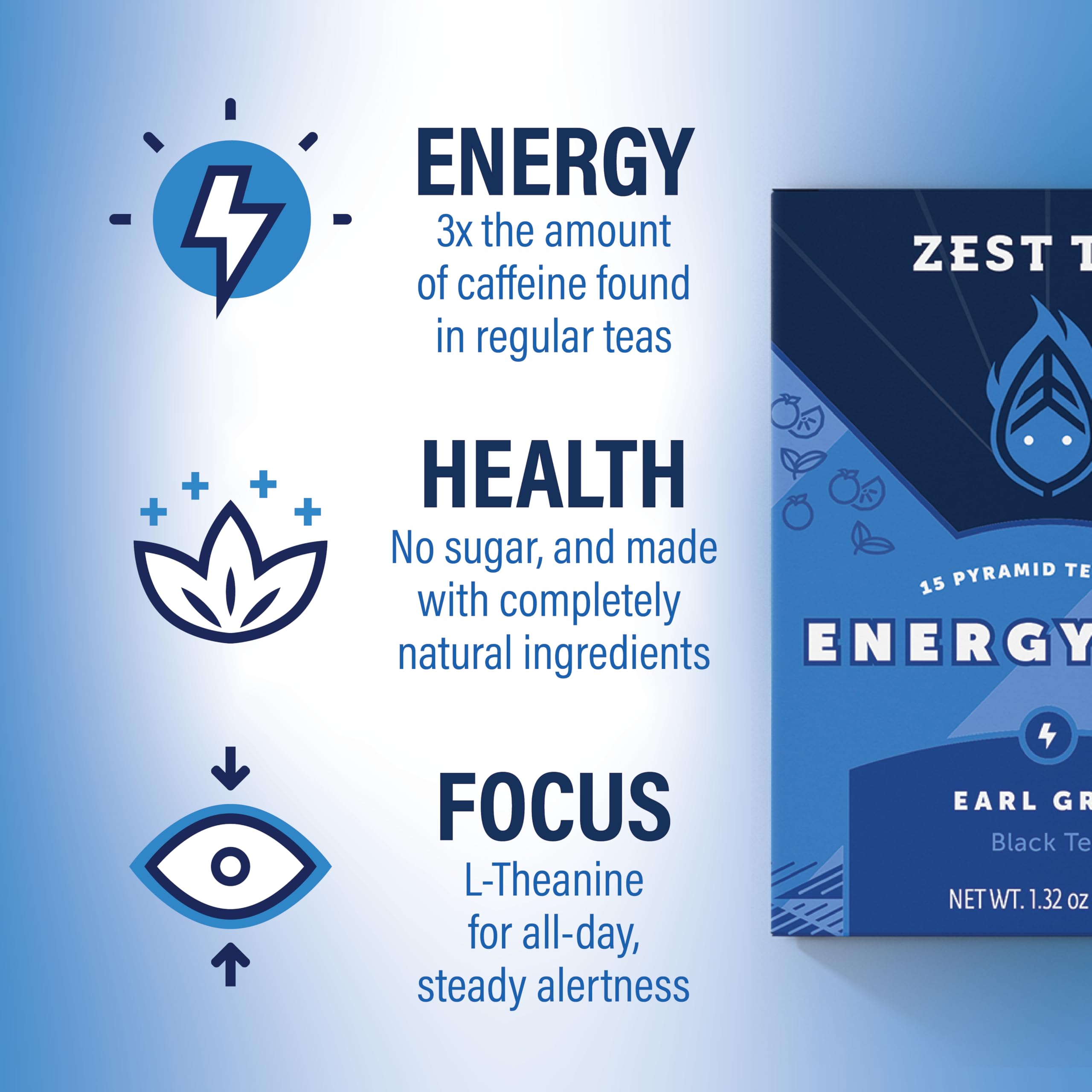 ZEST pyramid tea bags in packaging emphasizing sustainable energy.
