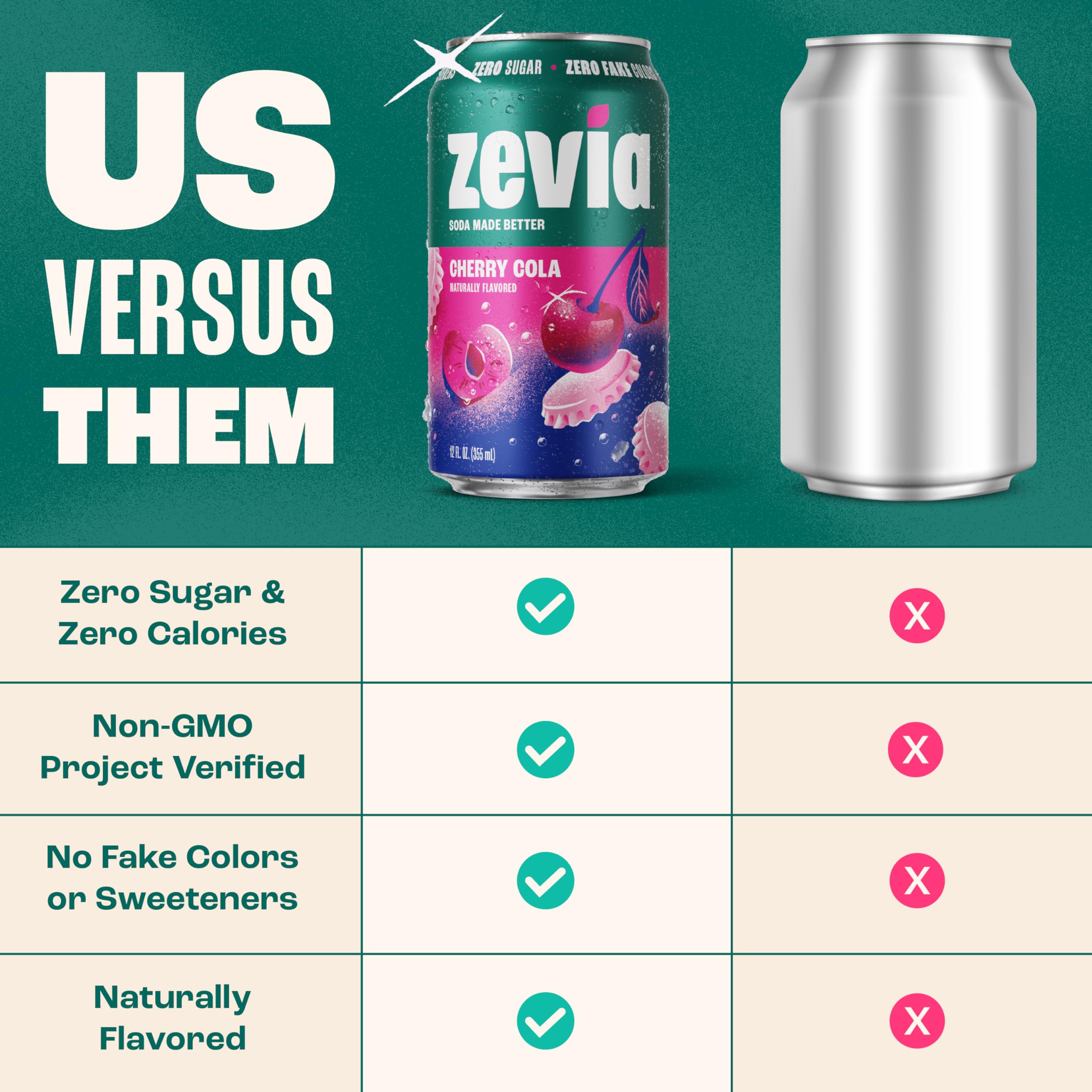 Zevia Cherry Cola glass pour captures crisp carbonation and refreshing aroma.