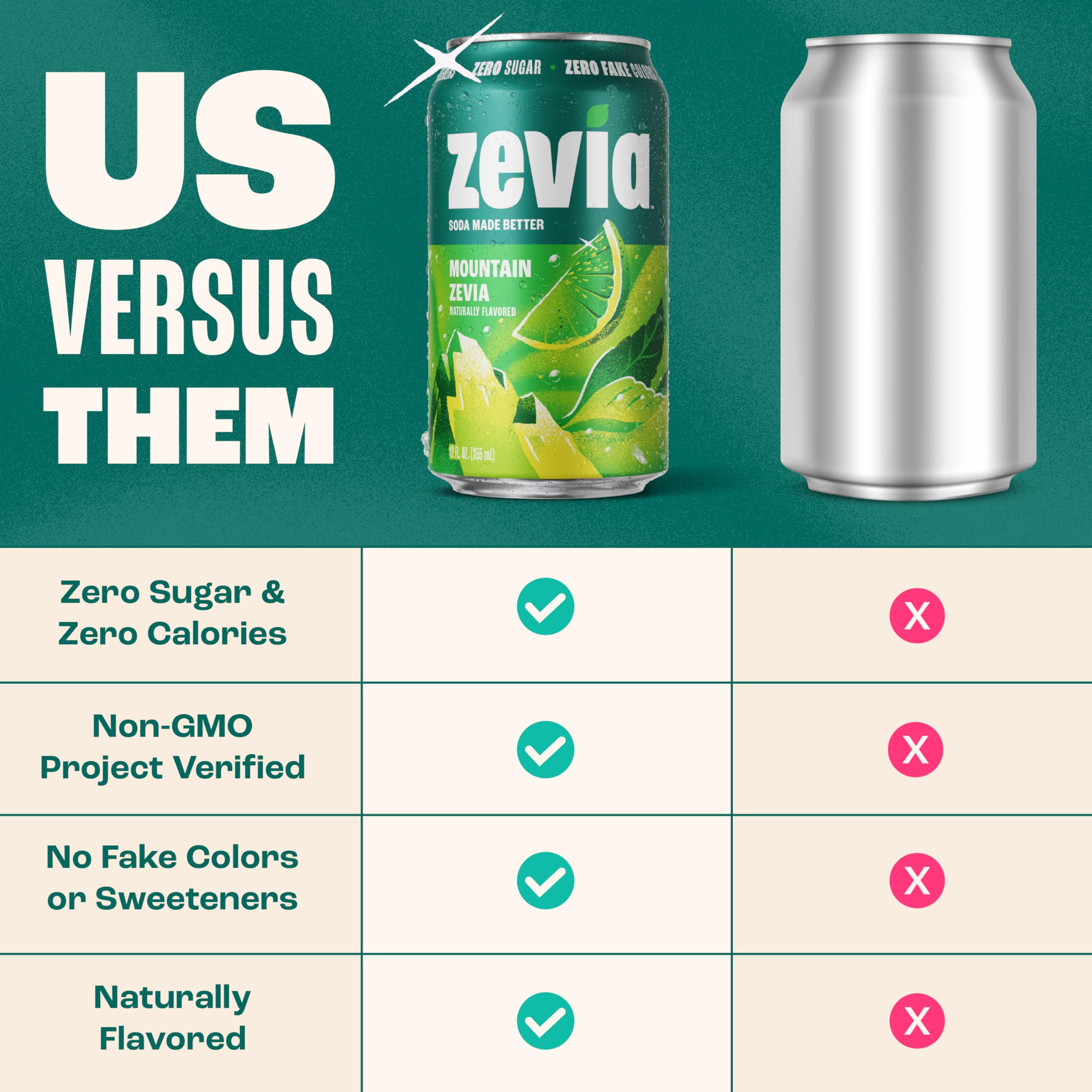 Zevia citrus splash can with slices, refreshing zero-calorie option