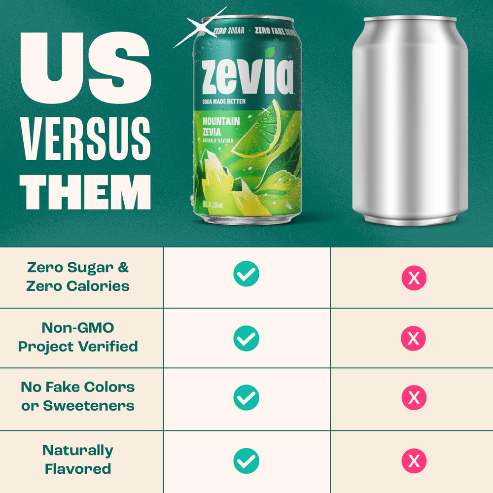 Zevia citrus splash can with slices, refreshing zero-calorie option