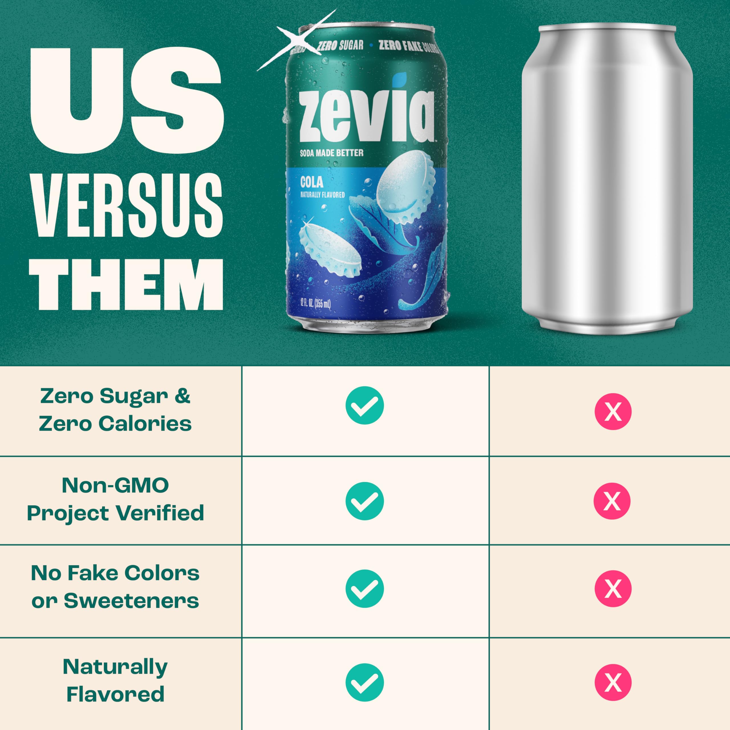 Zevia Cola bubbles close-up highlight crisp flavor without artificial colors.