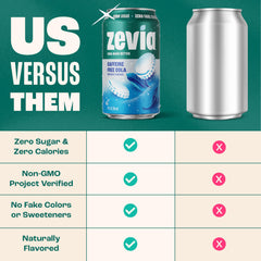 Zevia cola gluten-free vegan icon card suggests inclusive dietary options