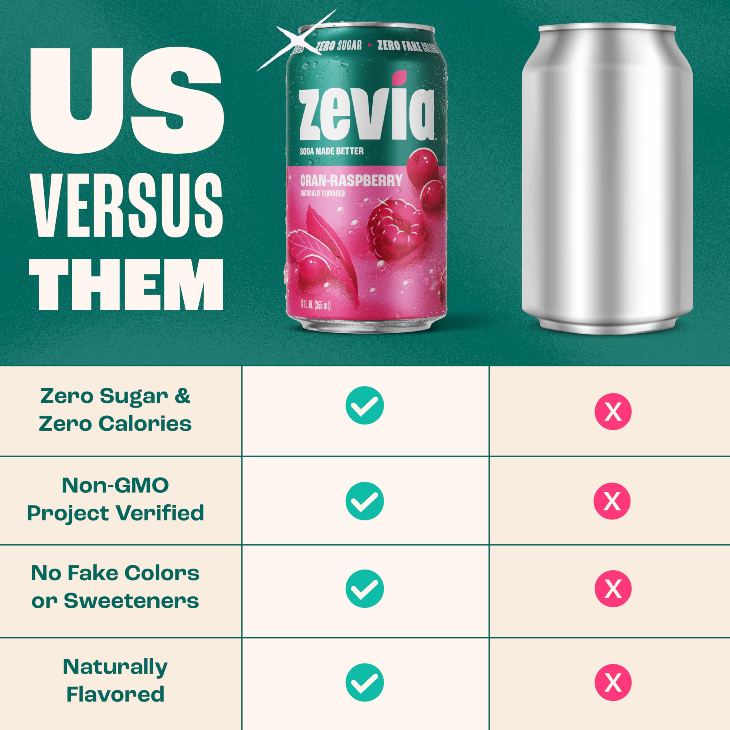Chilled Zevia Cran-Raspberry served in a clear glass.