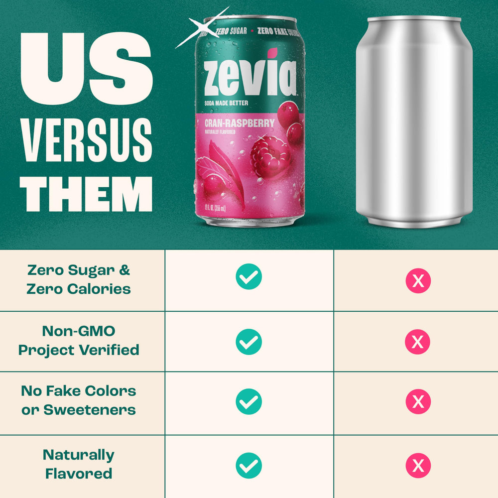 Chilled Zevia Cran-Raspberry served in a clear glass.
