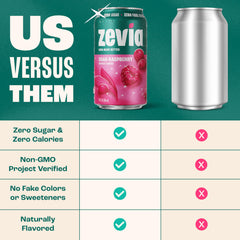 Chilled Zevia Cran-Raspberry served in a clear glass.