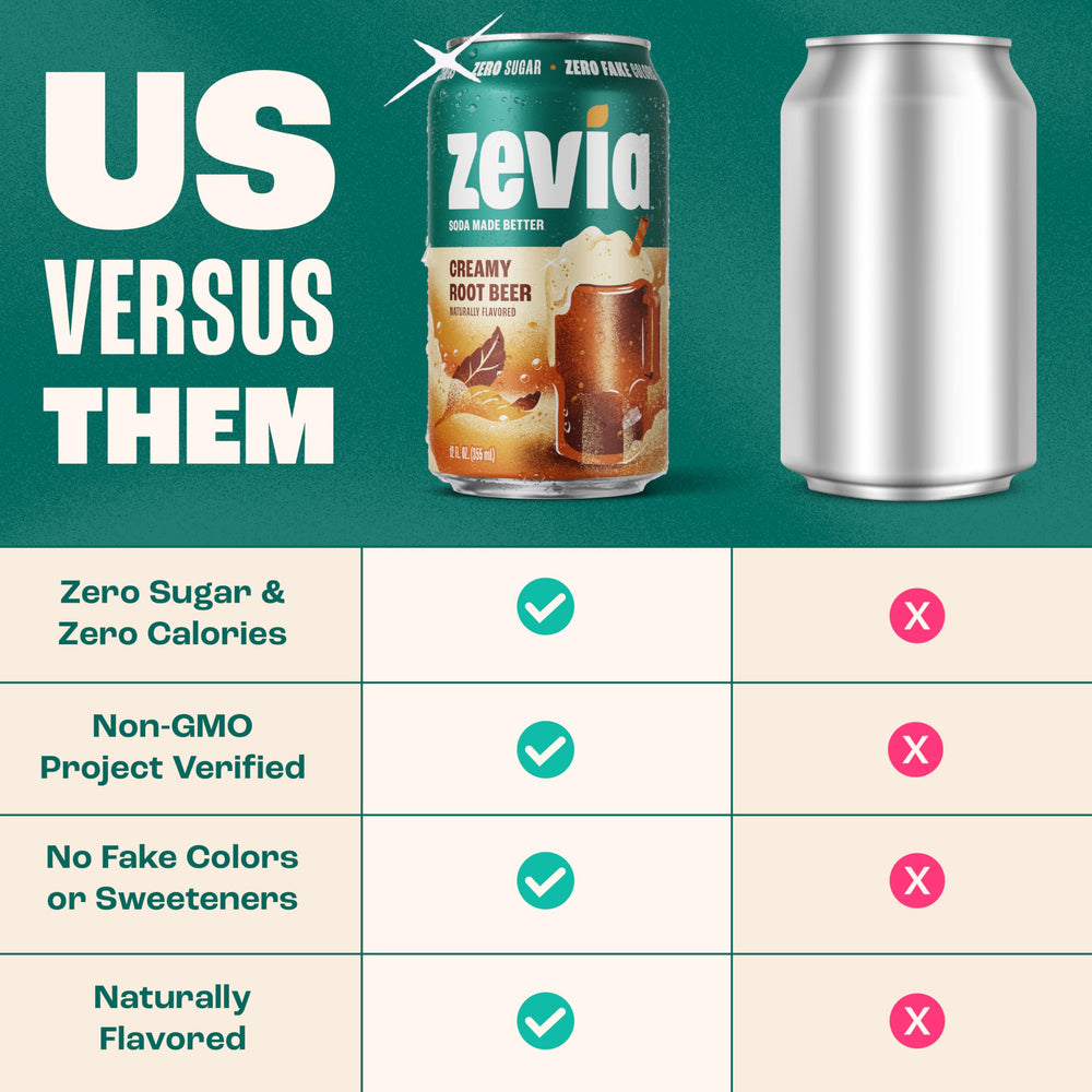 Zevia Creamy Root Beer paired with vanilla ice cream for a float