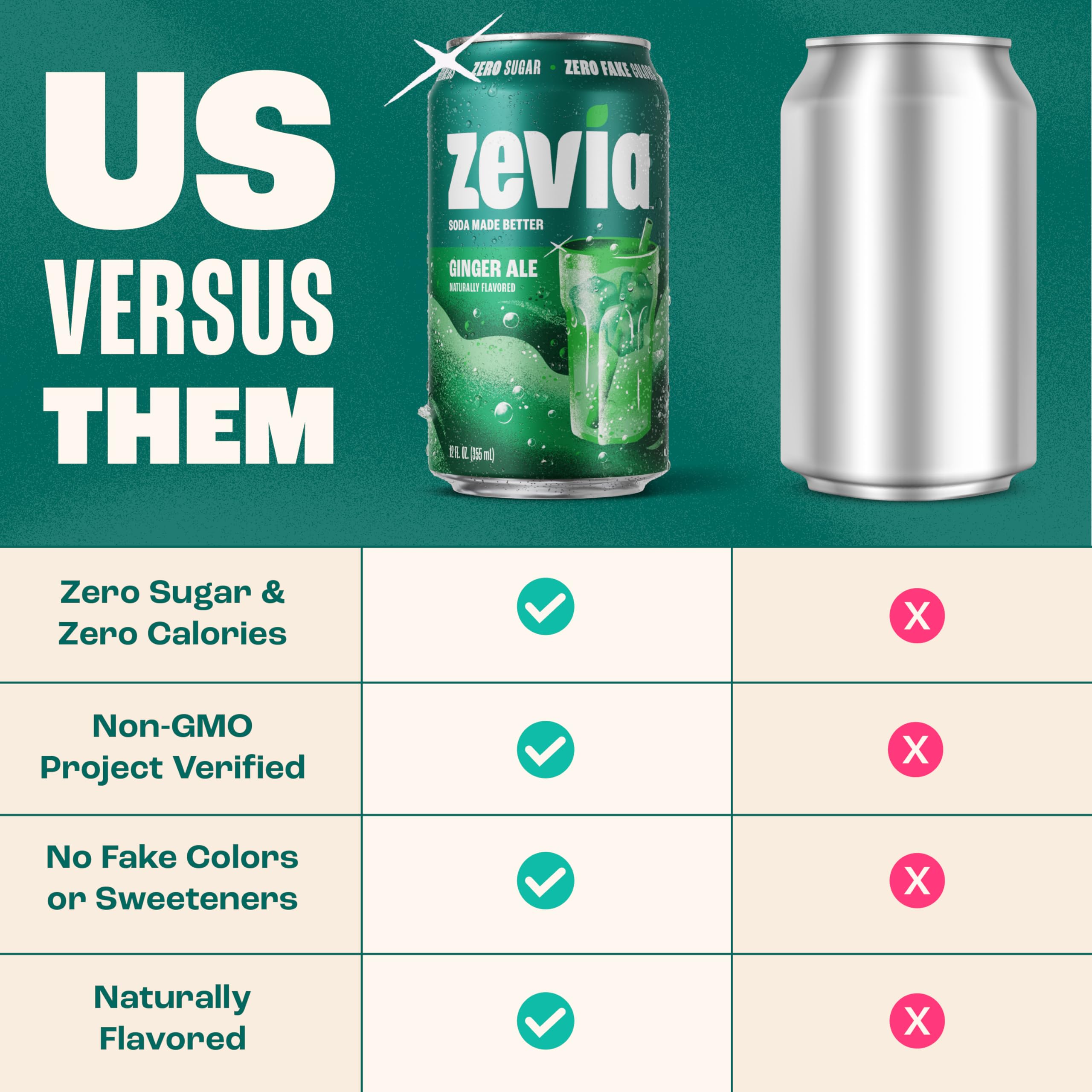 Zevia Ginger Ale bottle highlighting Non-GMO and gluten-free labeling.