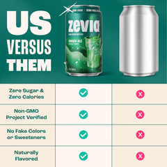 Zevia Ginger Ale label shows stevia-sweetened ingredients.