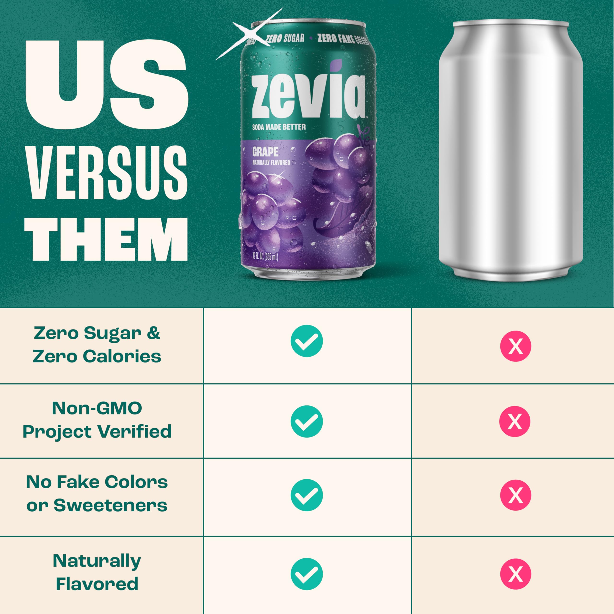 Zevia Grape Soda label close-up shows Non-GMO and gluten-free