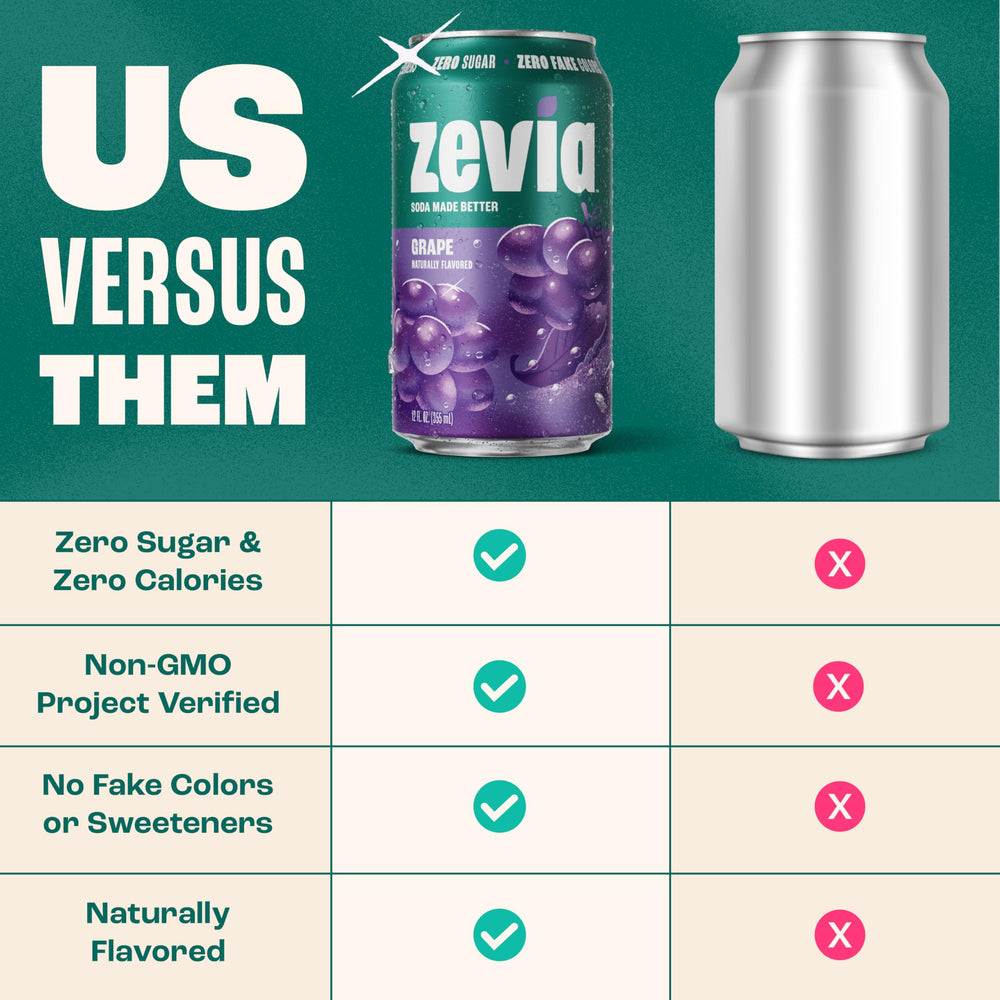Eight-pack Zevia grape soda box in a cozy kitchen scene