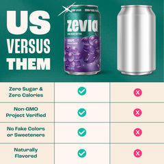 Eight-pack Zevia grape soda box in a cozy kitchen scene
