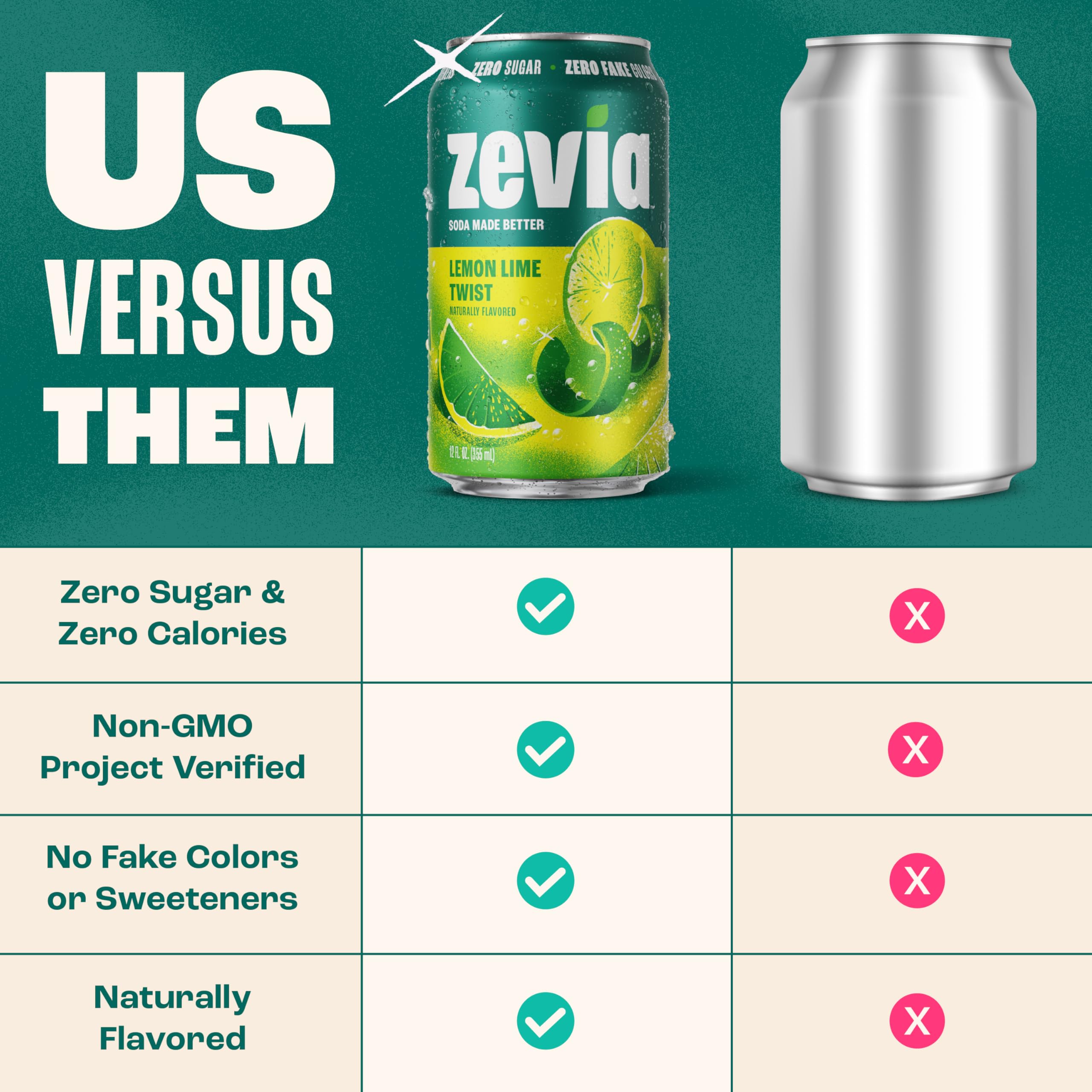 Zevia Lemon Lime Twist pour into glass showcases crisp, refreshing, calorie-free sipping.