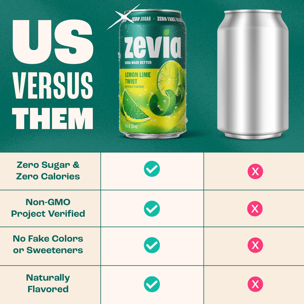 Zevia Lemon Lime Twist pour into glass showcases crisp, refreshing, calorie-free sipping.
