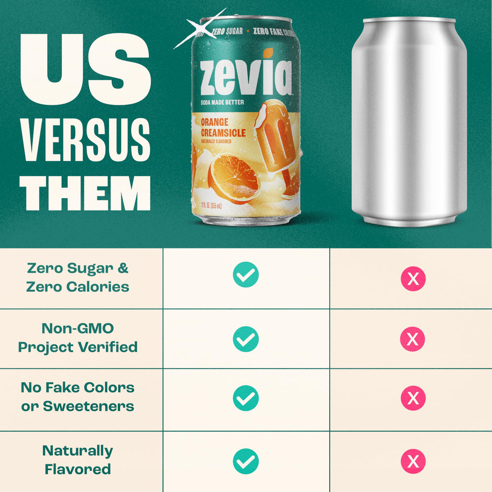 Zevia Orange Creamsicle family enjoying a refreshing zero sugar beverage