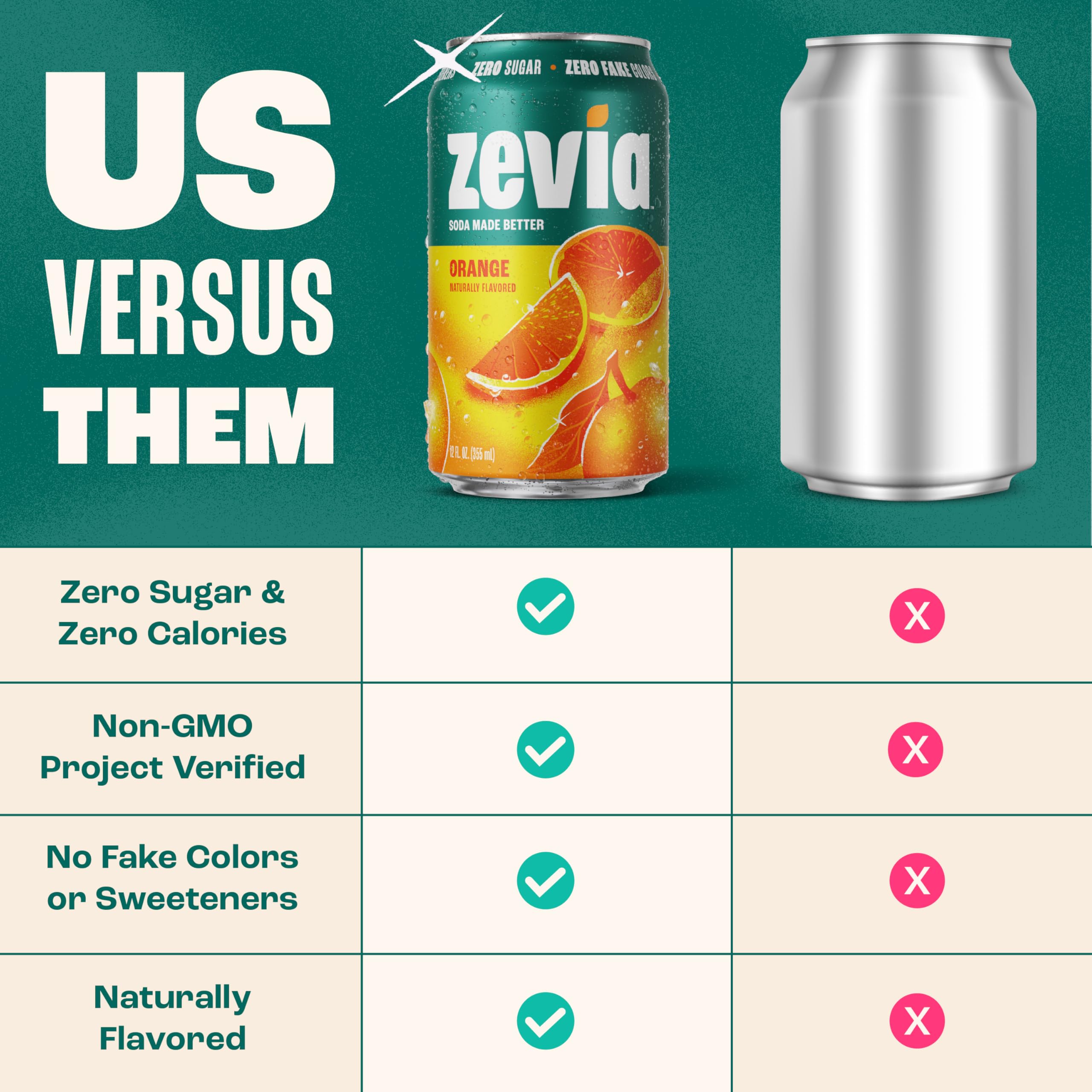 Zevia Orange Soda glass pour illustrates a refreshing, citrus-forward moment.