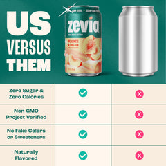 Pouring Zevia Peaches & Cream over ice for a refreshing moment.