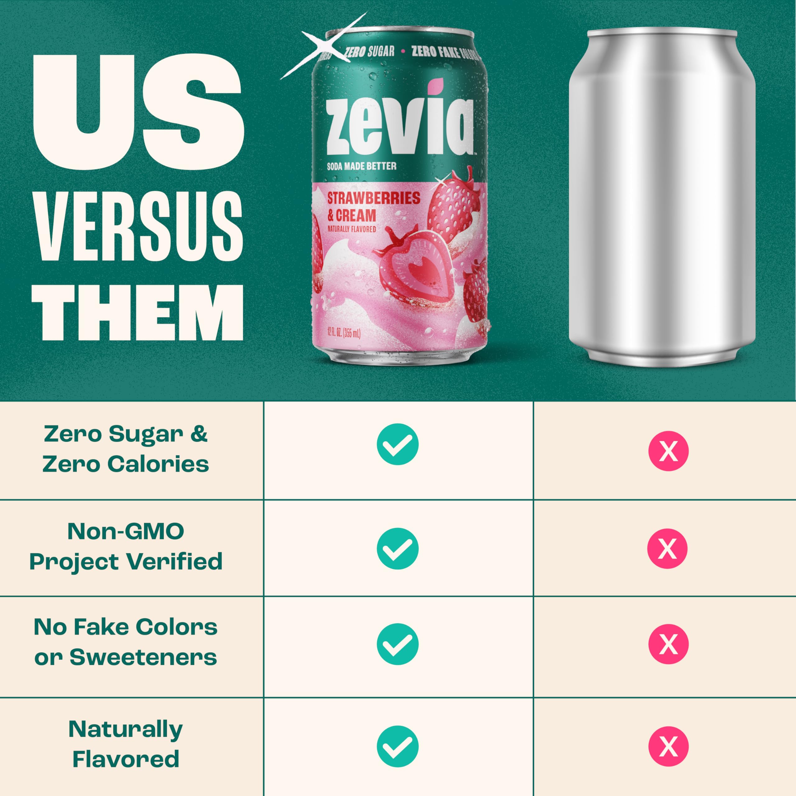 Front label of Zevia Strawberries & Cream can highlighting Non-GMO, vegan, and gluten-free.