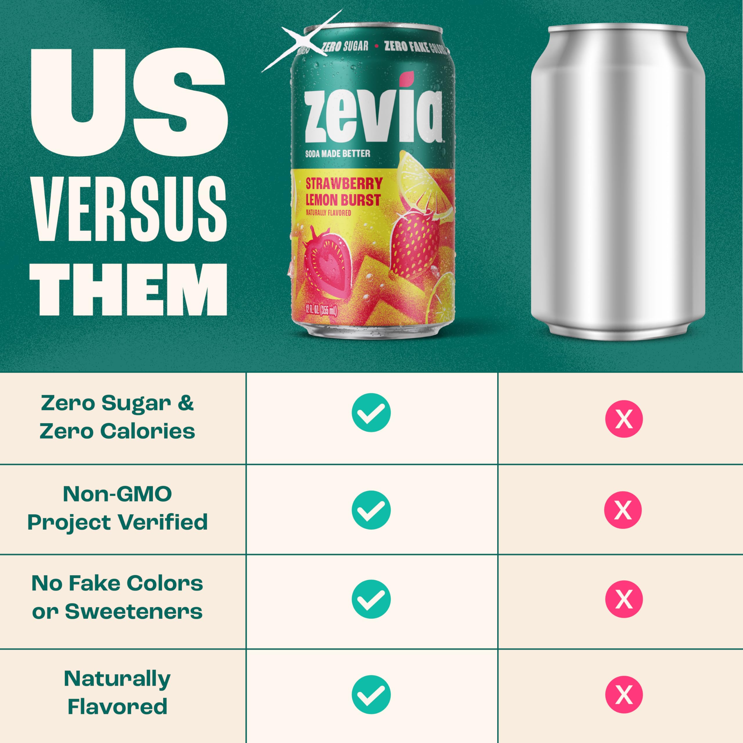Glass of Zevia Strawberry Lemon Burst with crisp bubbles and aroma.