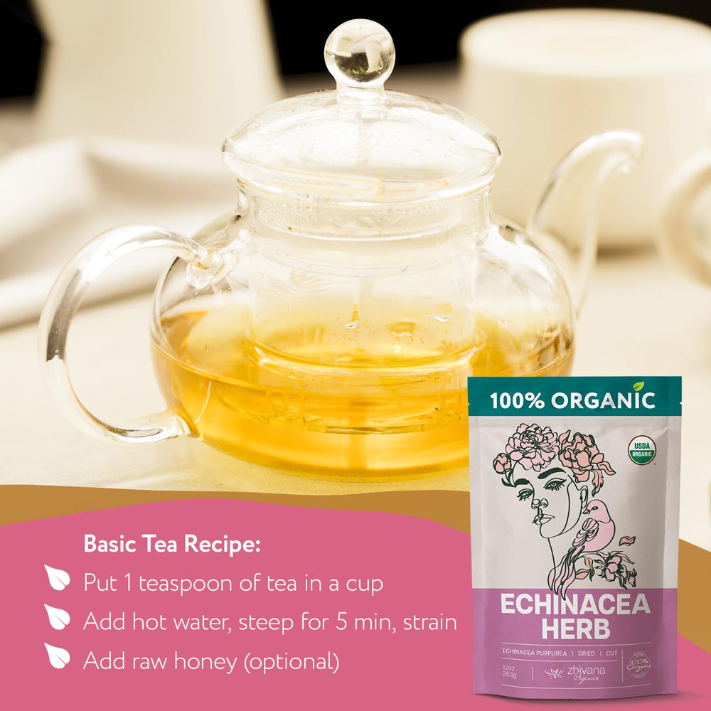 Zhivana Organics USDA Organic label on tea packaging emphasizing organic commitment