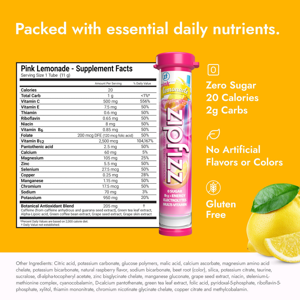 Zipfizz on-the-go packaging for travel-friendly energy on the move.