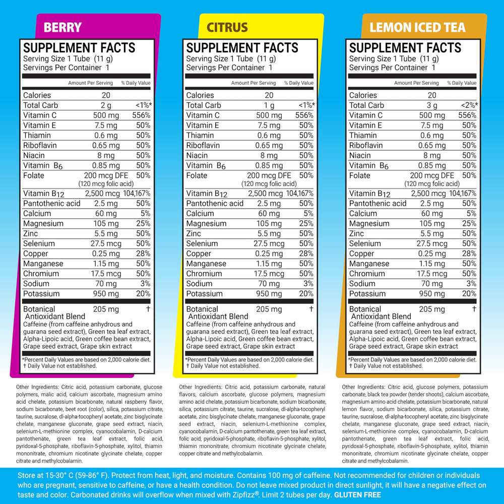 Zipfizz travel-friendly packaging designed for busy schedules.