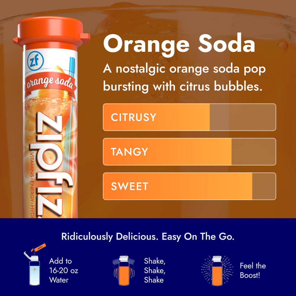 Zipfizz vitamin label shows essential nutrients for daily support.