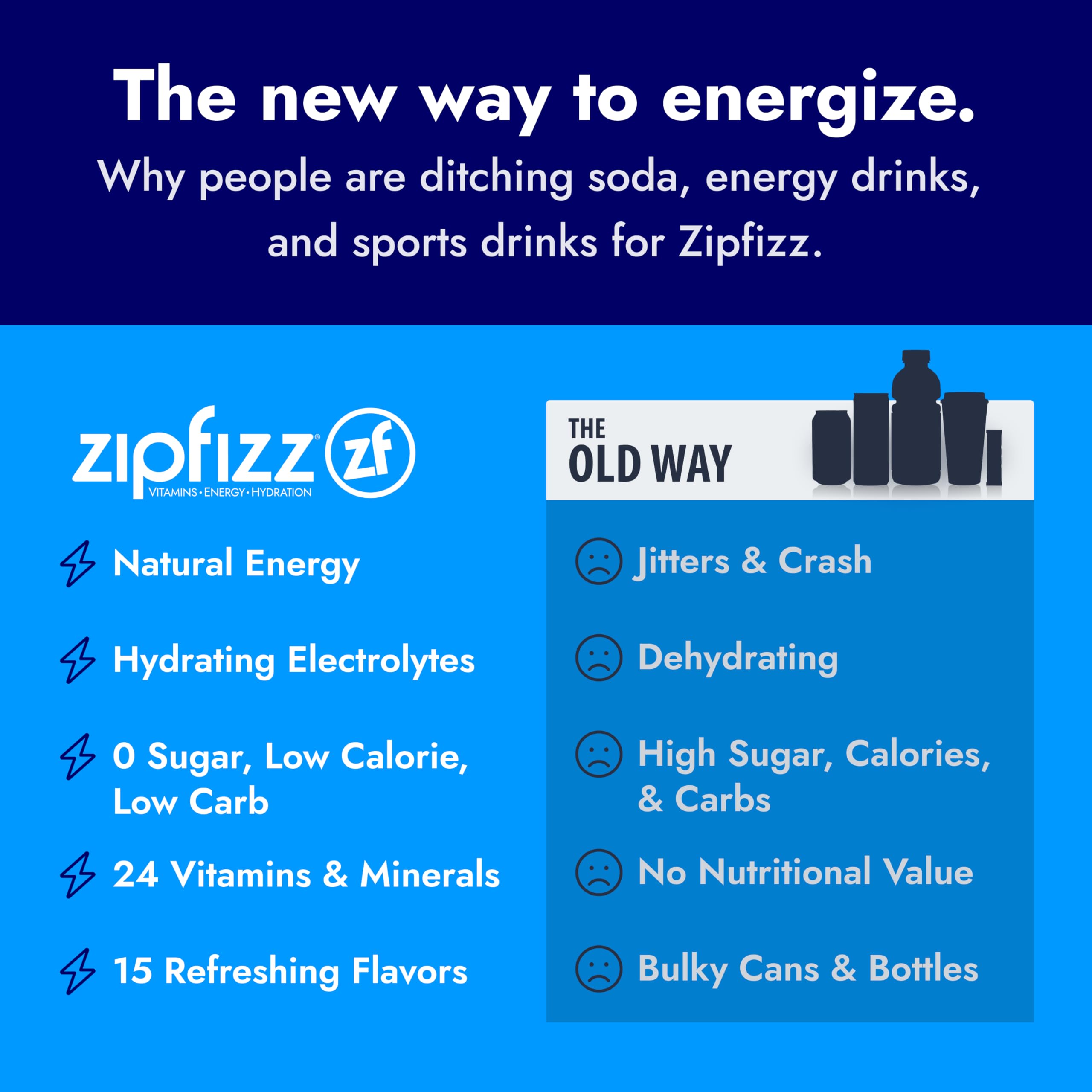 Zipfizz workout scene emphasizes hydration and performance support