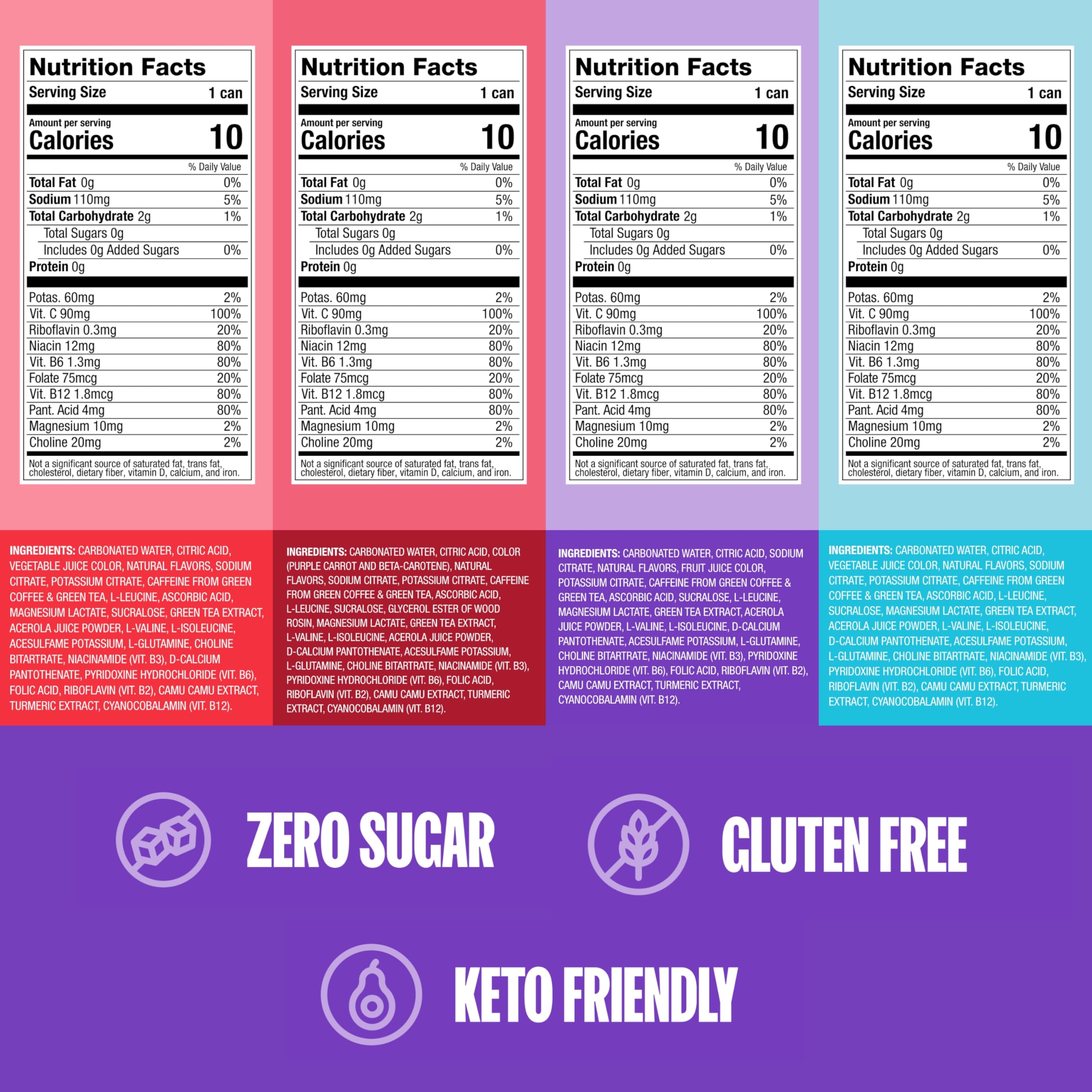 ZOA eight-flavor display shows sugar-free options for varied energy on busy days