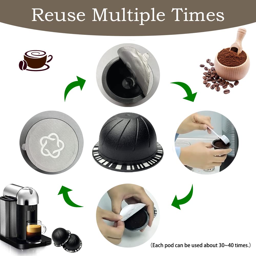 Reusable Zokrintz pods reduce waste and save money over time