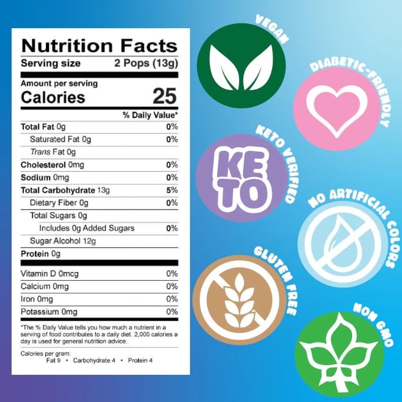 Zollipops Cherry keto-friendly sugar-free fruit flavor for mindful snacking.