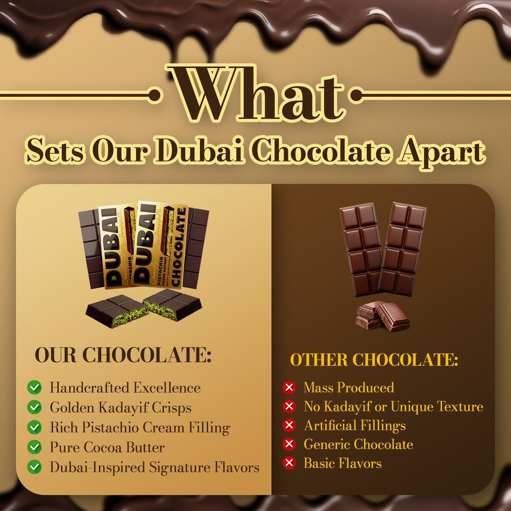 Zorentique Dubai dessert-inspired bar for enjoying at home or on the go